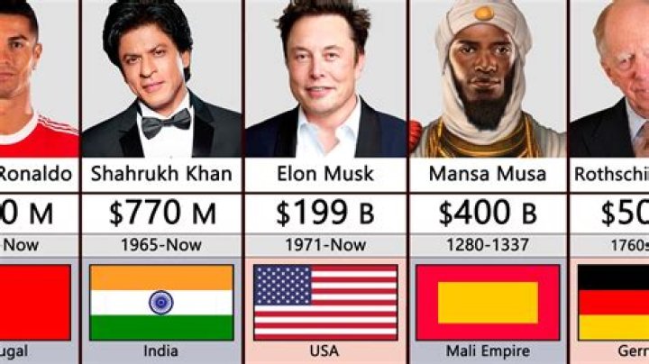 15 Celebrities Who Were Born Wealthy