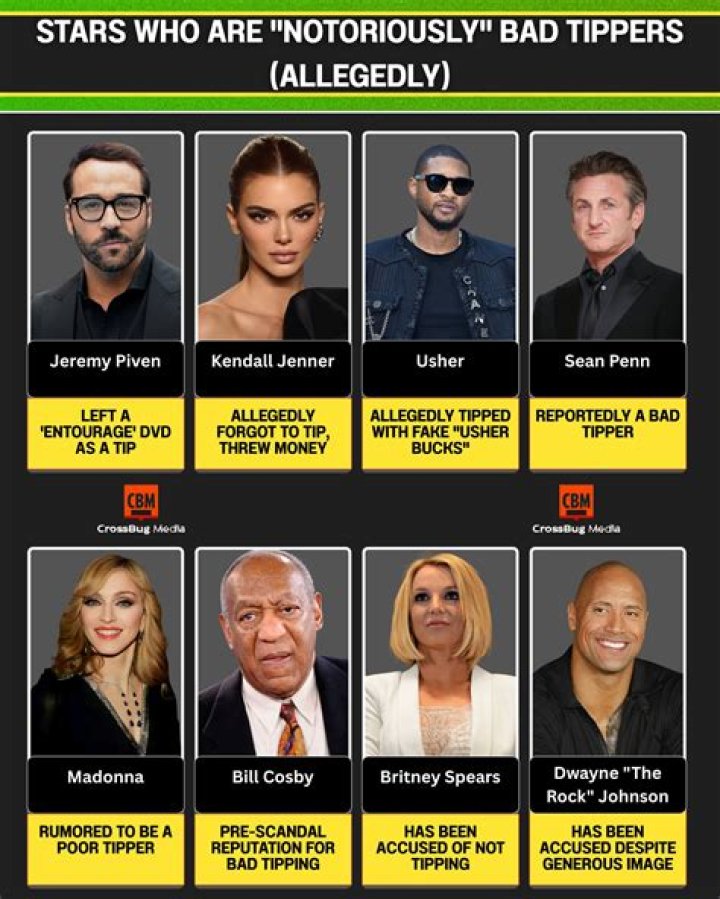 15 Notoriously Bad Celebrity Tippers