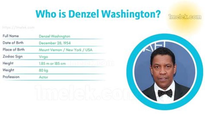 2zer Washington Height, Weight, Net Worth, Age, Birthday, Wikipedia, Who, Nationality, Biography