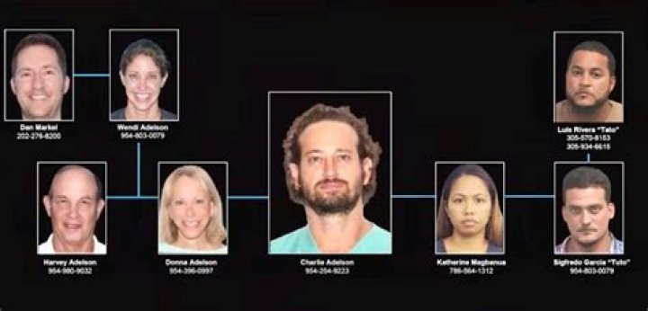 
5 details about Shirley Wilson’s murder 