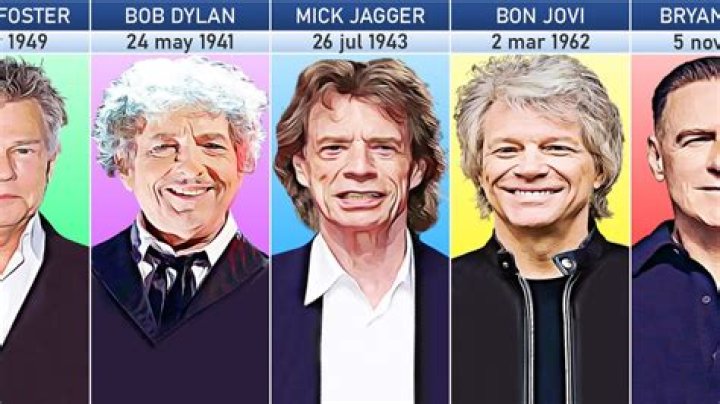 56 Year Old Singers | Famous Birthdays