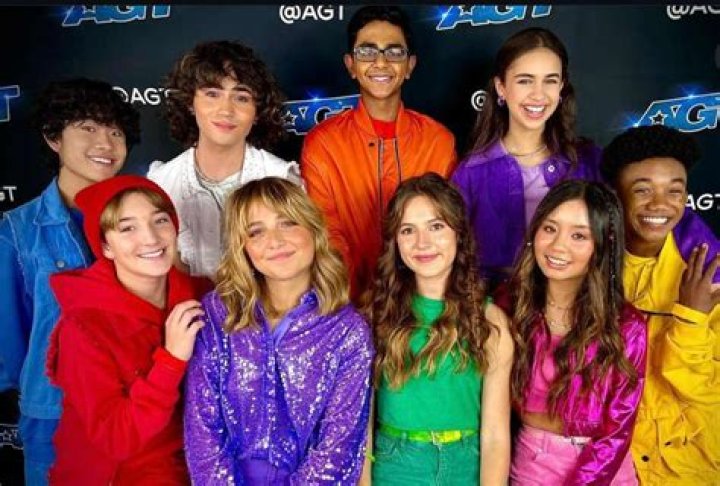 Acapop! KIDS - Members, Ages, Trivia