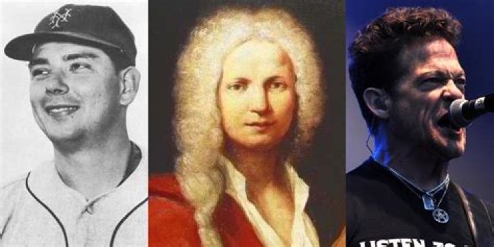 Actors Born March 4 | Famous Birthdays