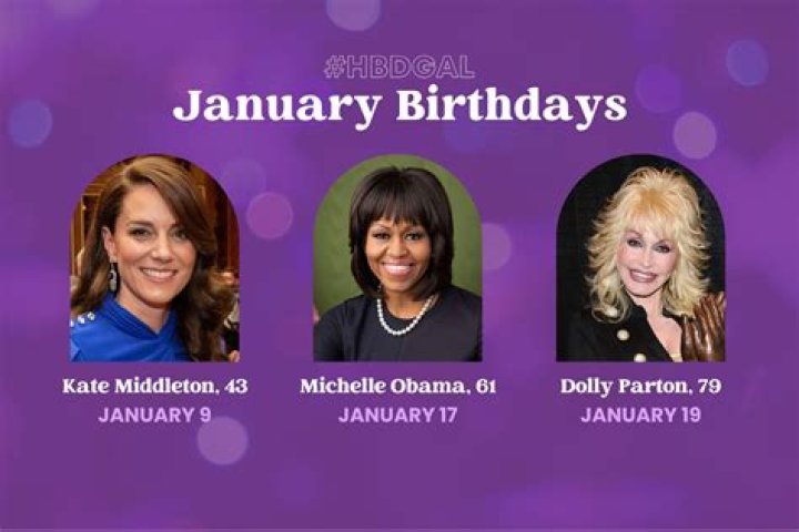 Actresses Born January 24 | Famous Birthdays