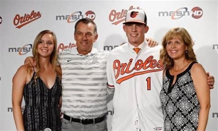 Adley Rutschman Height, Weight, Net Worth, Age, Birthday, Wikipedia, Who, Nationality, Biography