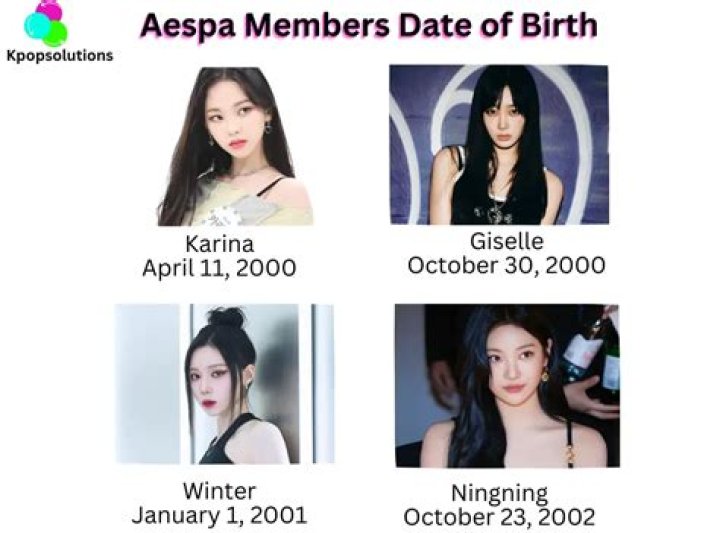 Aespa - Members, Ages, Trivia