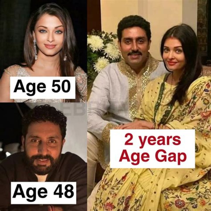 Aishwarya Rai Bachchan - Age, Family, Bio