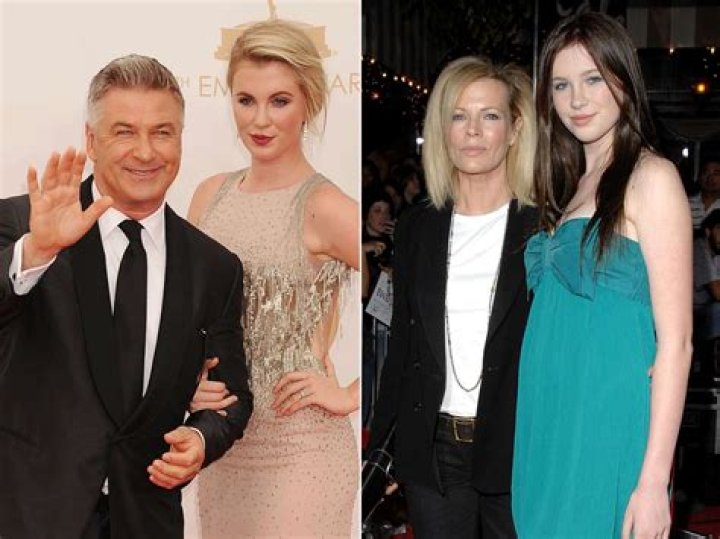 
Alec Baldwin Parents, Alec Carol, and Alexander Rae – Are They Alive? 