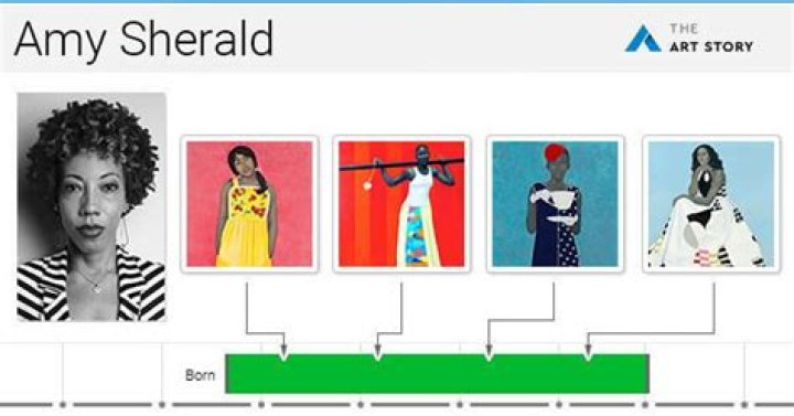 Amy Sherald Bio (Wiki) 