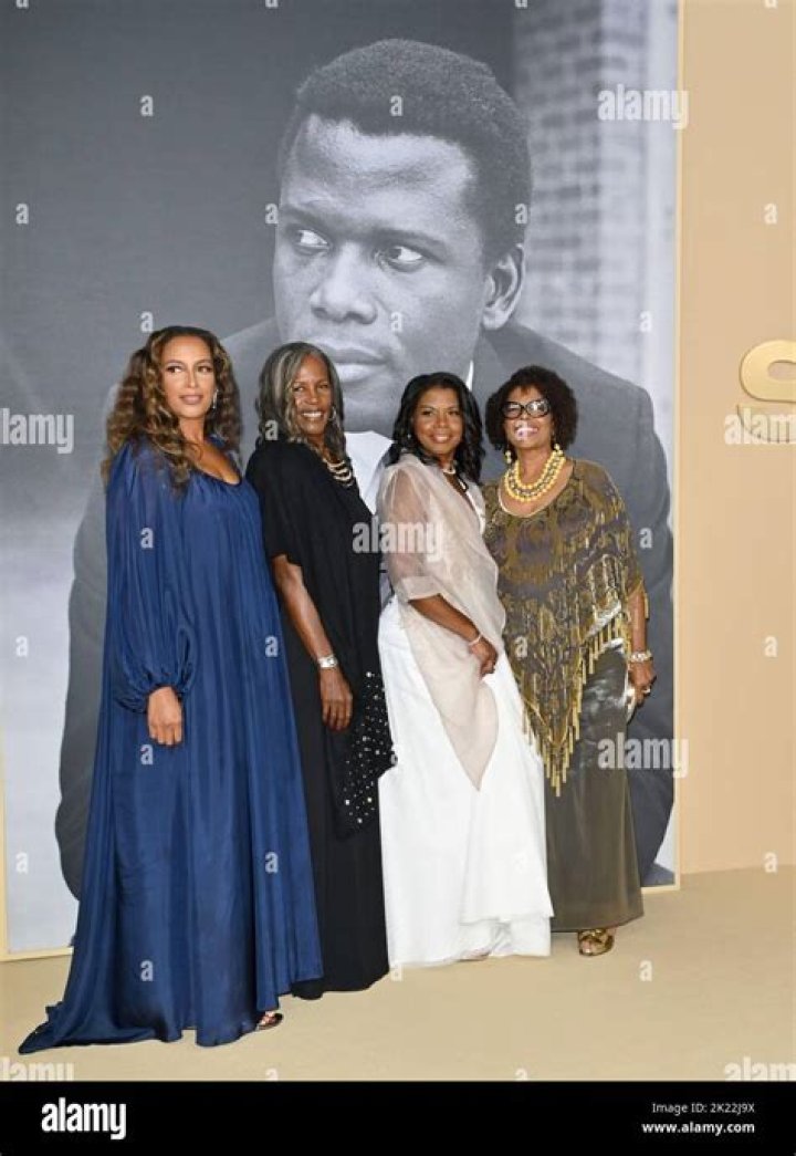 Anika Poitier Bio (Wiki) 