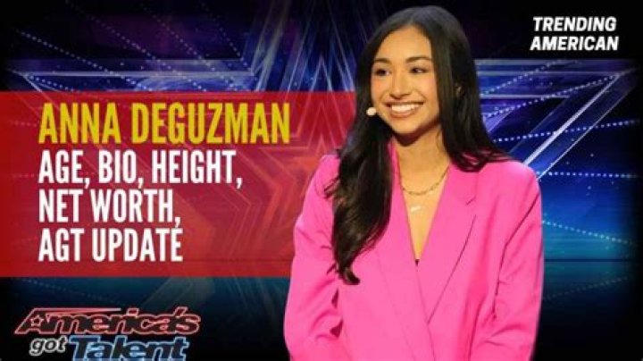 Anna DeGuzman Height, Weight, Net Worth, Age, Birthday, Wikipedia, Who, Nationality, Biography