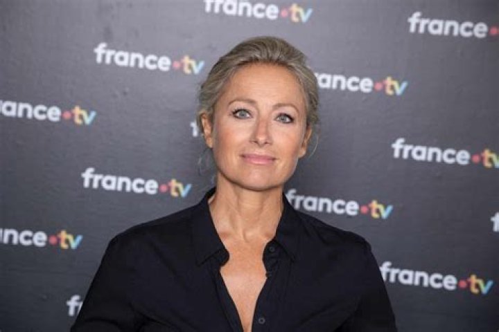 Anne-Sophie Petit Bio (Wiki) 