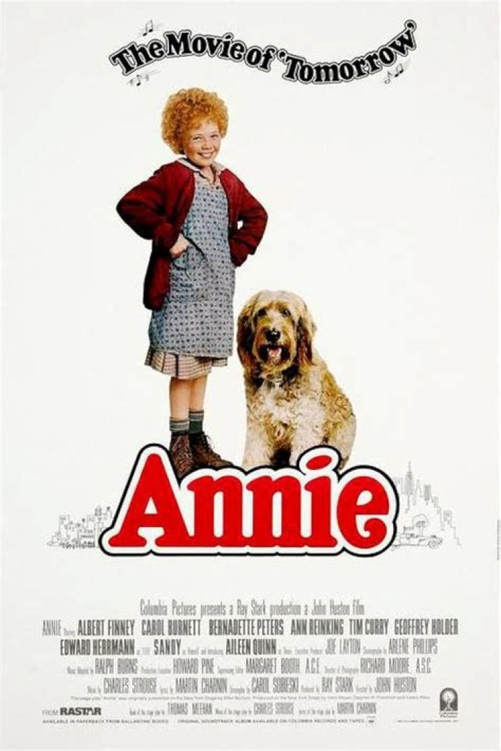 Annie (1982) (Movie) - Cast, Ages, Trivia