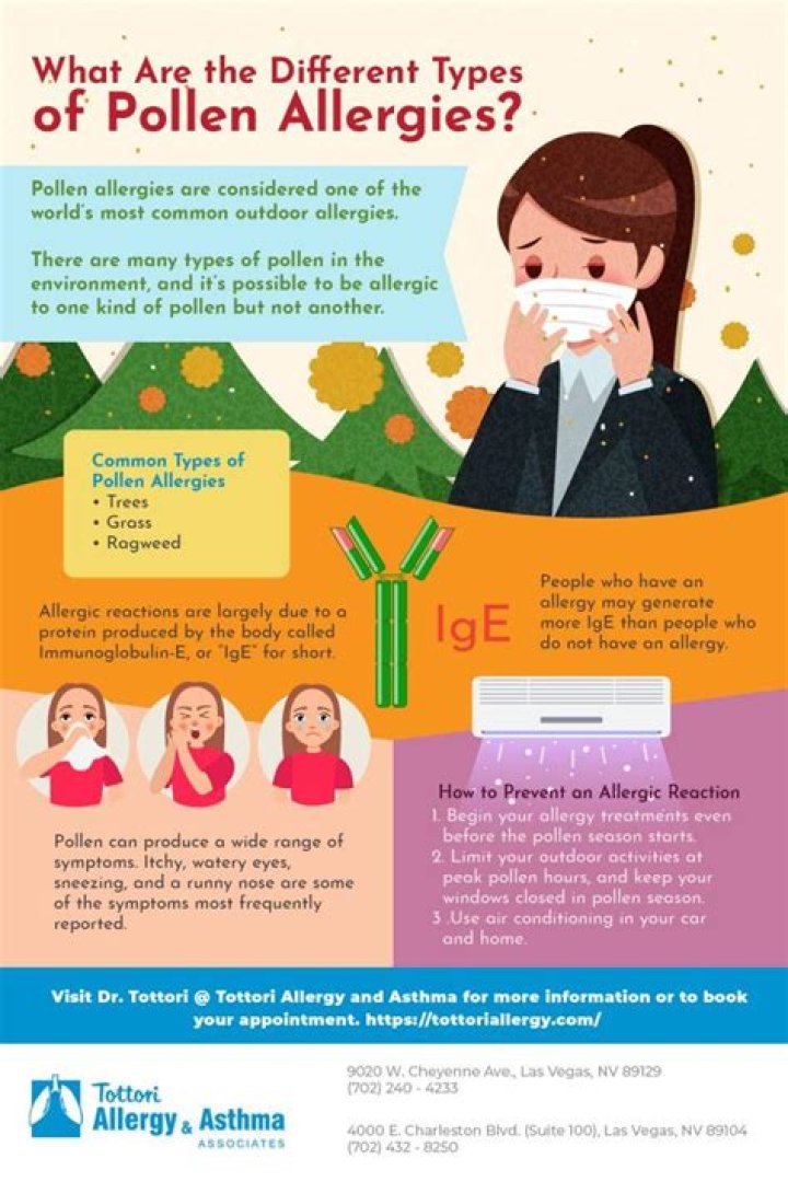 Are people allergic to lilacs?