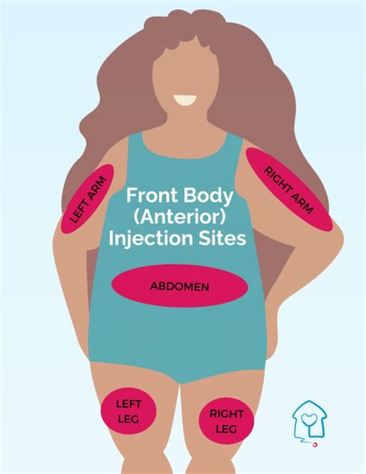 Are you supposed to tip painters?