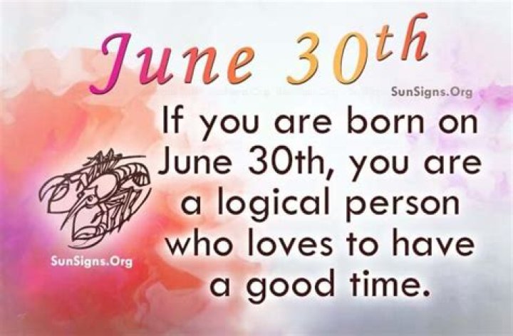 Artists Born June 30 | Famous Birthdays