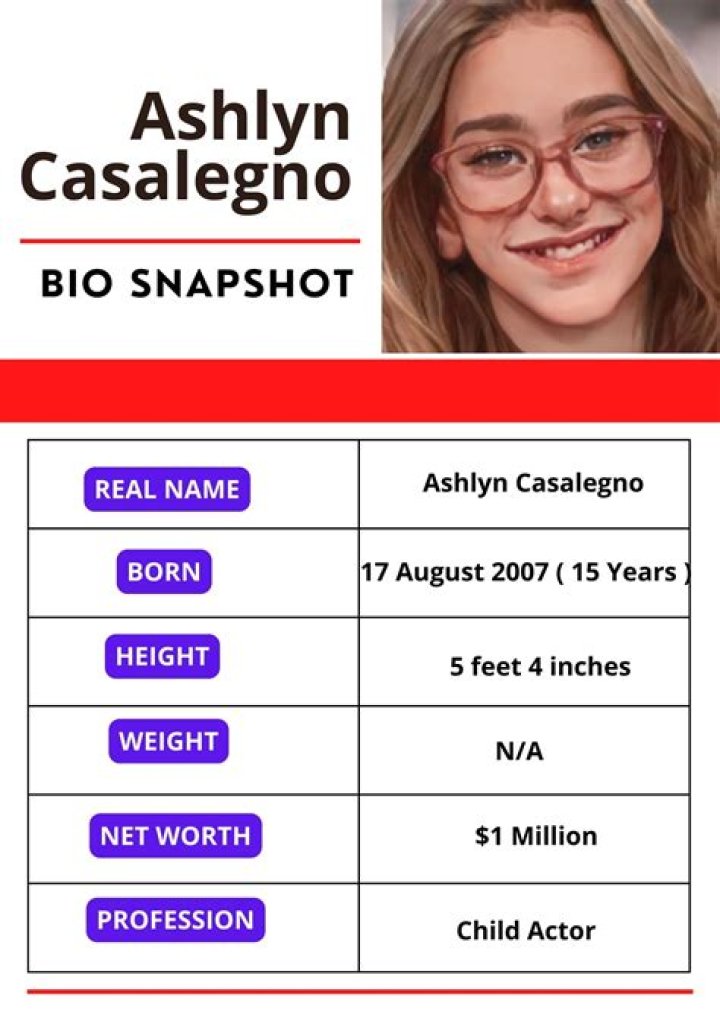 Ashlyn Harris - Age, Family, Bio