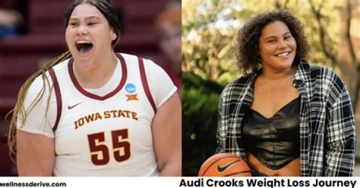 Audi Crooks Height, Weight, Net Worth, Age, Birthday, Wikipedia, Who, Nationality, Biography