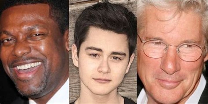 August 31 Birthdays | Famous Birthdays