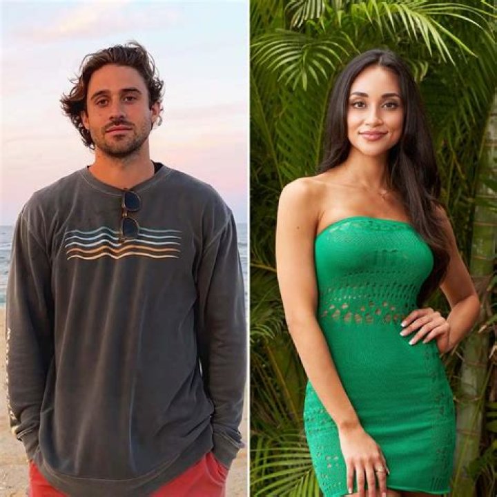 Bachelor Nation’s Victoria Fuller and Greg Grippo are Taking Their Relationship to a New Level After Just a month of Dating!