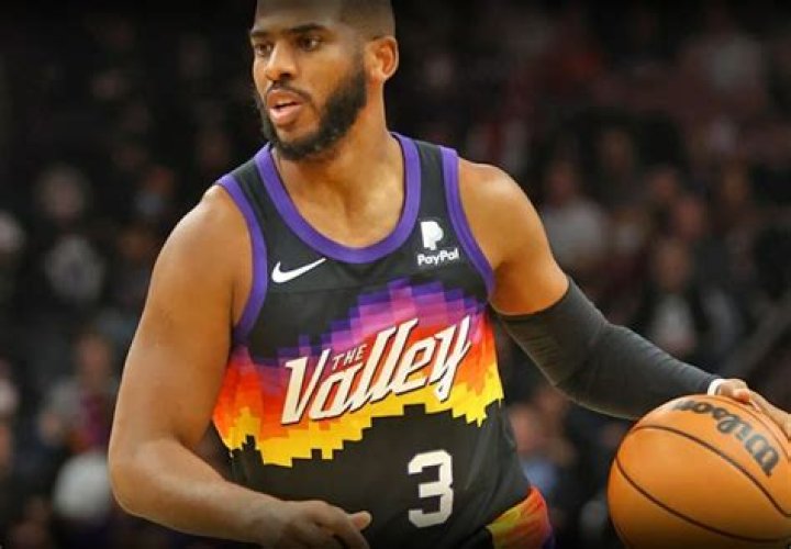 Basketball Players Born January 23