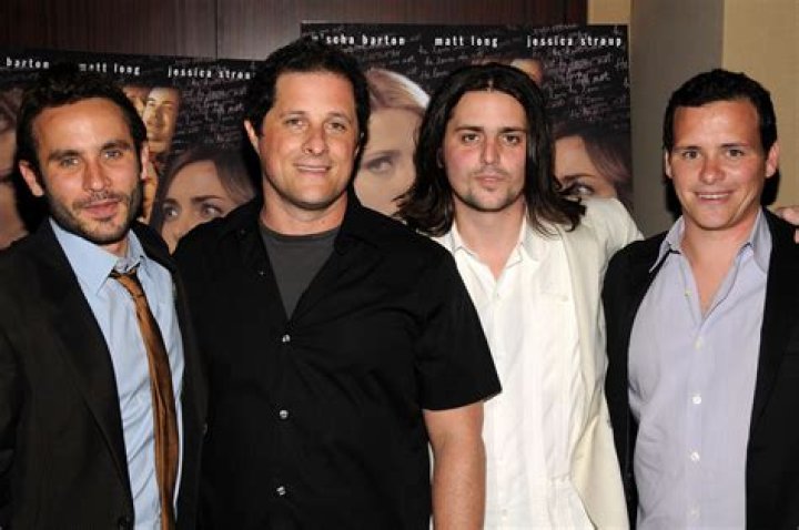 Bingo Gubelmann Net Worth - Wiki, Age, Weight and Height, Relationships, Family, and More