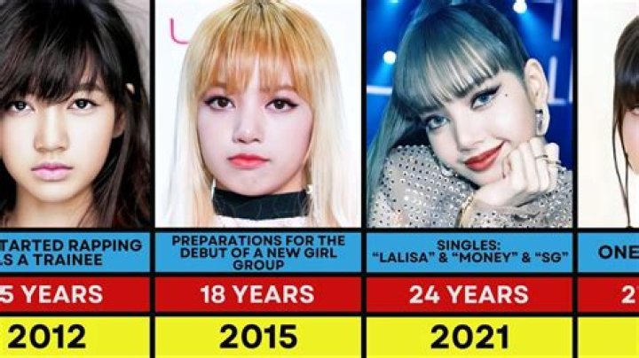 
BLINKS trends “Lisa Leave YG” as BLACKPINK’s Lisa has reportedly been offered $81 Million USD to leave YG Entertainment 