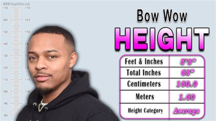 Bow Wow Height, Weight, Net Worth, Age, Birthday, Wikipedia, Who, Nationality, Biography