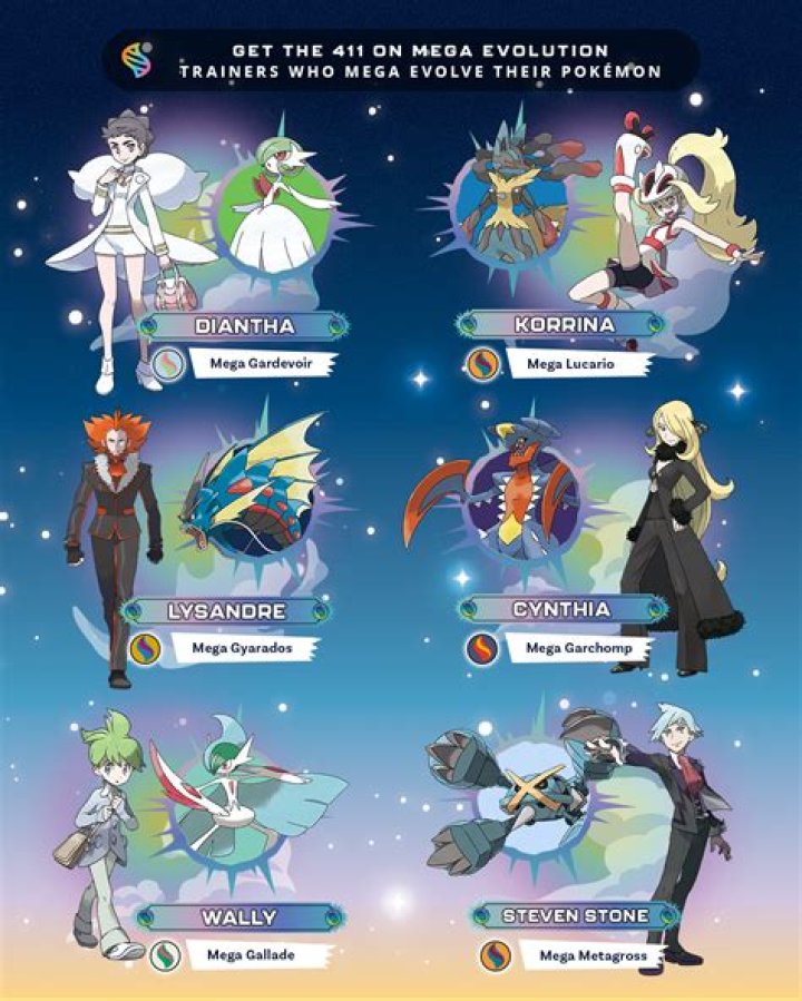 Can you name Pokemon in Pokemon planet?