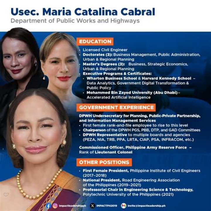 Catalina Gómez - Age, Family, Bio