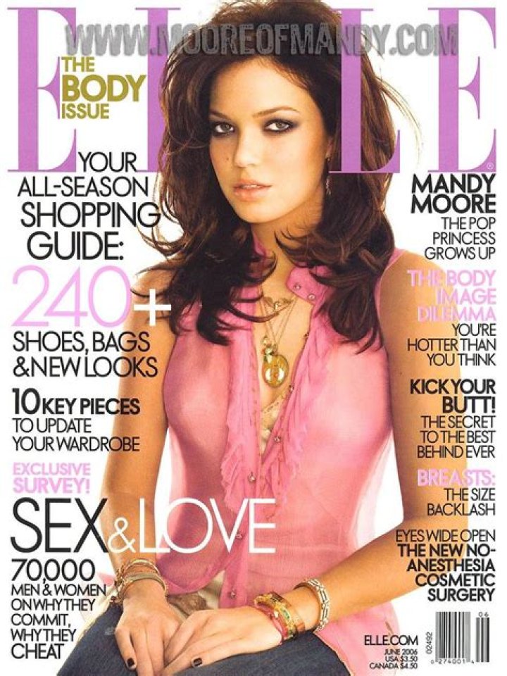 Celebitchy: Mandy Moore Archives