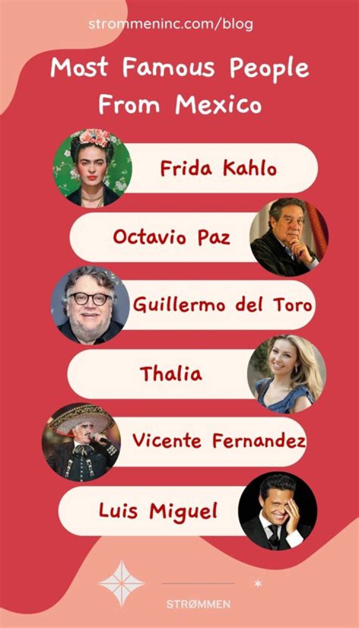 Celebrities Born In Mexico City, Mexico