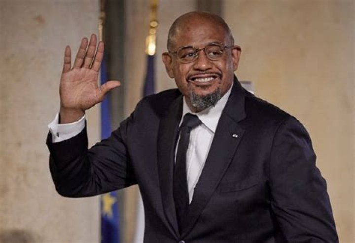 Celebrities named Abdul