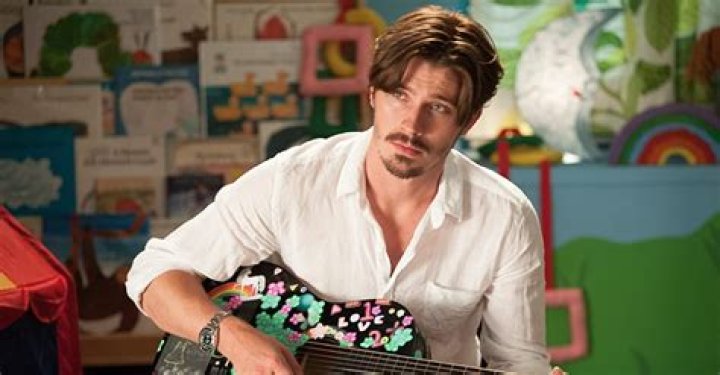 Celebrities named Garrett