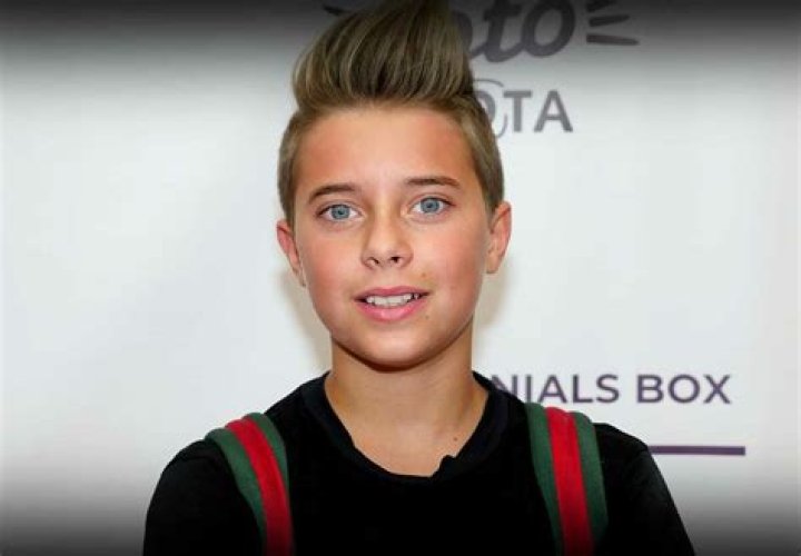 Celebrities named Gavin