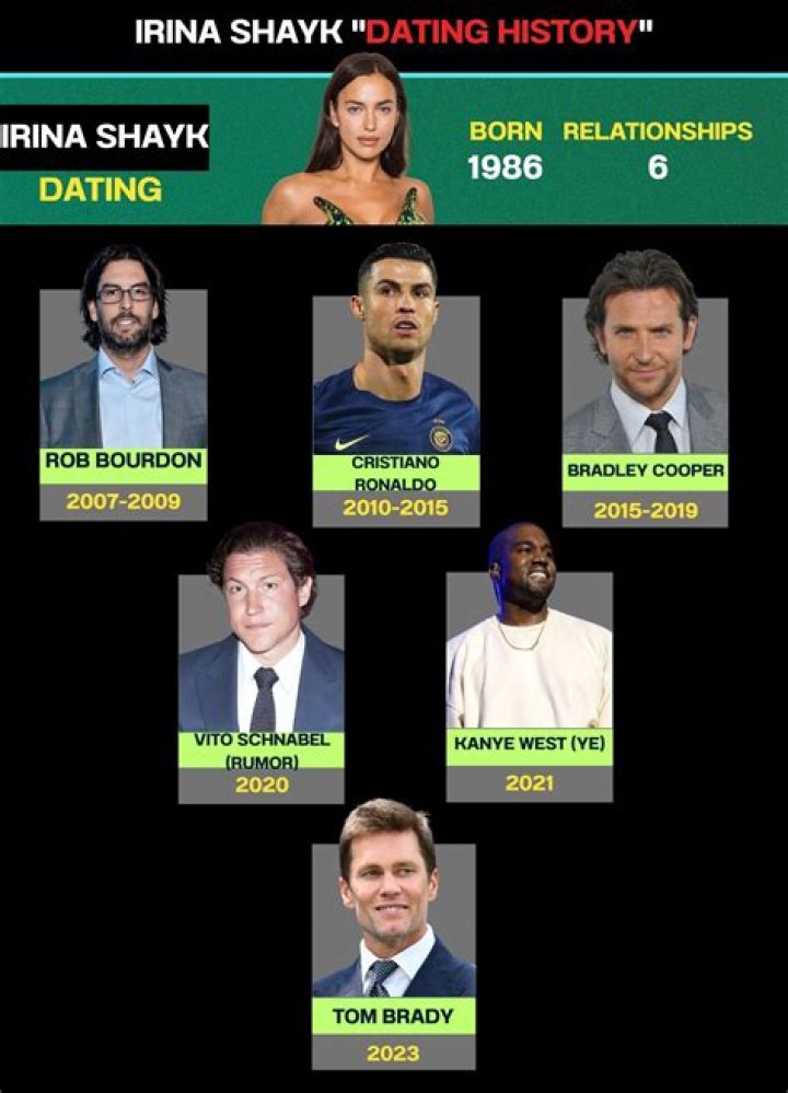 Celebrities named Ginni