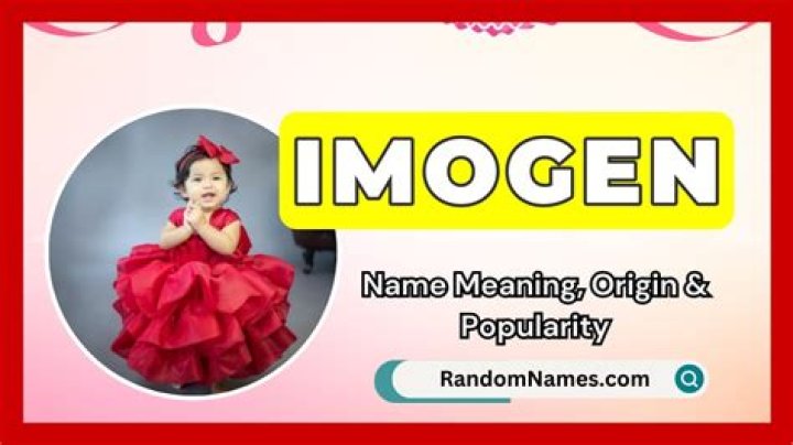 Celebrities named Imogen