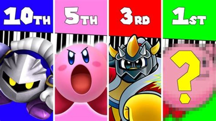 Celebrities named Kirby