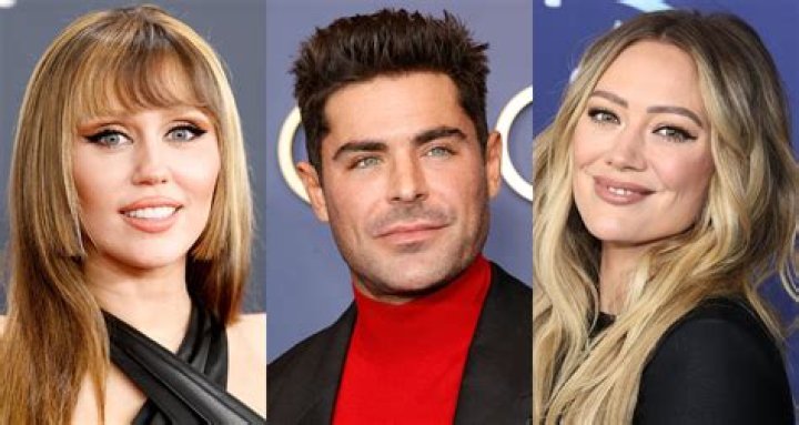 Celebrities named Mark