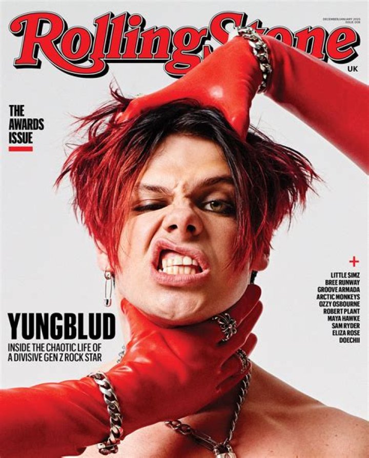 Celebrities named Yungblud