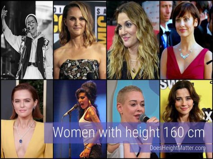 Celebrities who weigh 73 Kg or 160 lbs