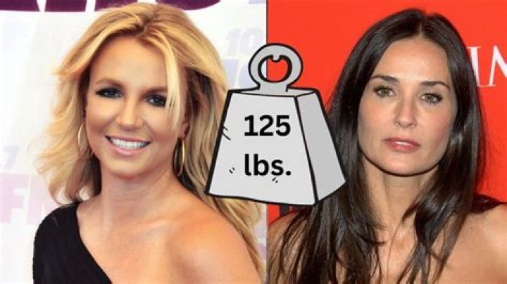 Celebrities who weigh 78 Kg or 171 lbs