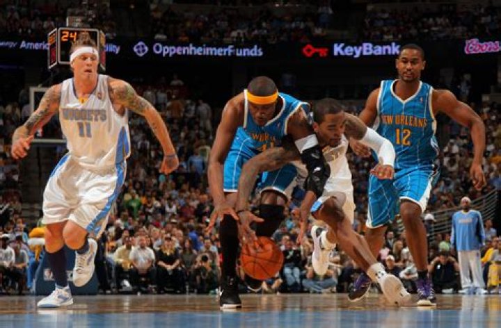 Chris Andersen Net Worth - Wiki, Age, Weight and Height, Relationships, Family, and More