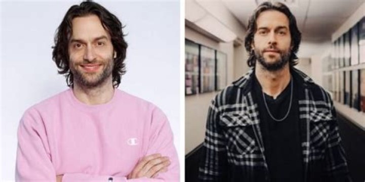 Chris D’Elia Bio (Wiki) 