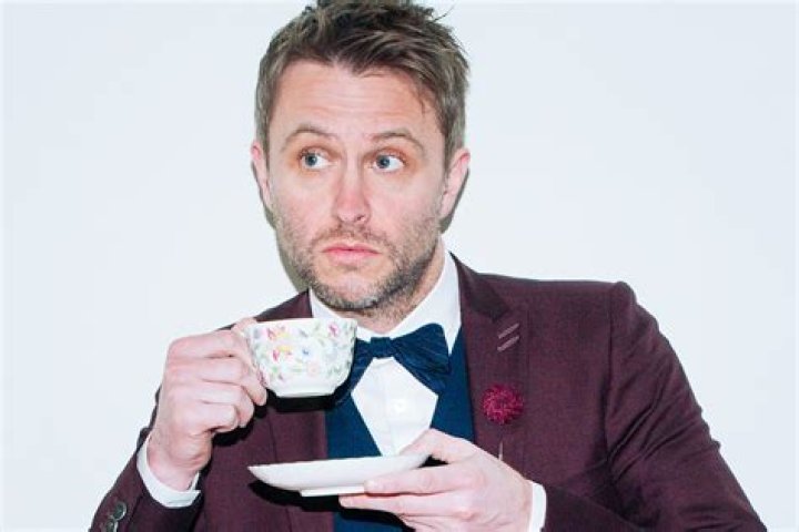 Chris Hardwick Bio (Wiki) 