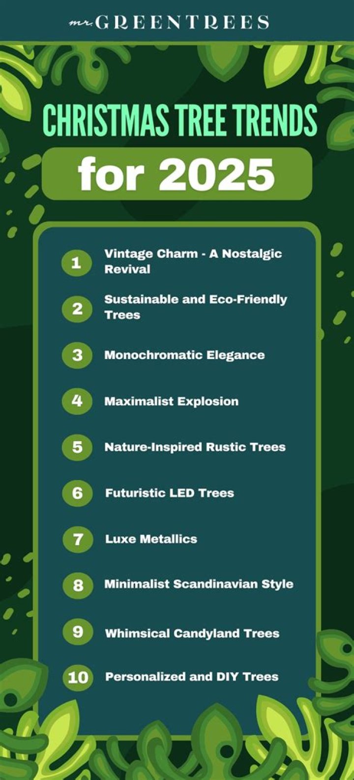 
Christmas Trees Will Be More Expensive This Year — But There Will Be Plenty to Go Around 