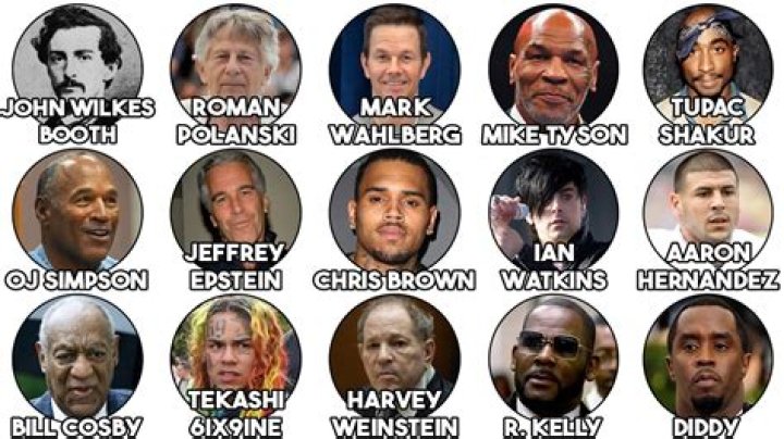 Criminals Born January 18 | Famous Birthdays