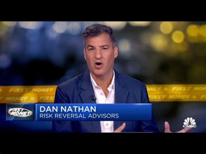 Dan Nathan CNBC, Net Worth, Bio, Age