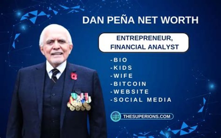 Dan Peña net worth, income and estimated earnings of Youtuber channel