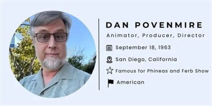 Dan Povenmire - Age, Family, Bio